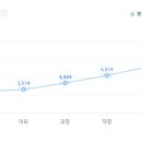 (주)케이에스한국고용정보 이미지
