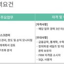 [서울] (07월 31일 마감) iM증권 - 리스크관리 경력직 채용 이미지