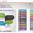 동원건설(주) 이미지