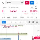 (주)태성메탈 이미지