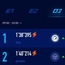 장수물공원 | 나이도 스물 셋, 남자 셋의 제주도 여행기