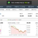 수 COMPANY