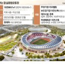 첨단체육공원(운동장) 이미지