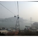 여수해상케이블카 이미지