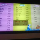 불쭈꾸미 이미지