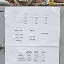 서초대로27길 30 이미지