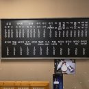 강릉전집 - 강릉시 솔올로5번길 9 | 강릉 술집 부자아줌마 전집 삼합 추천