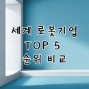 세계로기업 | 세계 로봇기업 TOP 5 순위 비교