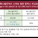 MK당구클럽 이미지