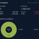 2023년 12월 일상 3. 메리크리스마스