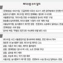 ‘이메일 사상검열’에 작가들 사이버 망명 시작 이미지