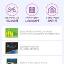 TM테크 | 대전 타이어렌탈 전문점 추천 싼타페 TM 18인치타이어 렌탈 후기 - 넥센 로디안 GTX 235/60R18 103H 교체