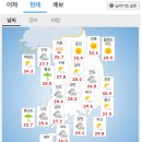2026-07-16 목요일 뉴스를 읽어 드립니다 이미지