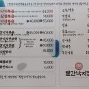 빨간낙지집