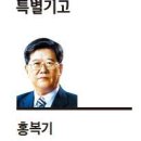 홍복기