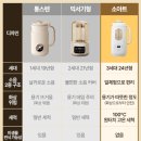 11650-1-10-718 | 소야트 두유제조기 GM-718 이유식 콩물 콩국수 스펙 정리