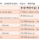 울산면허시험장 입구 이미지