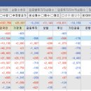 주식회사 죽전서비스 이미지