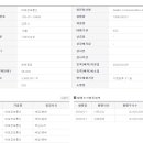 씨티정보통신 이미지