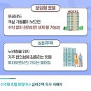 부동산 투자 이런곳은 절대 금지! 알아둘만한 위험종목 이미지