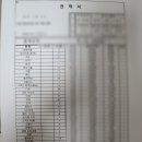 크린세탁전문점 이미지
