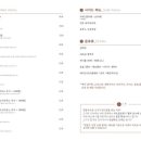 정동1길 이미지