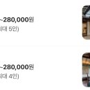 스테이노은 네이버블로그