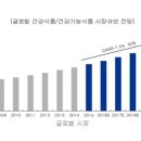 나누리식품 이미지