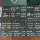 남도 보쌈짚 외동점