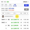 유림공인중개사사무소 이미지