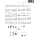 흡수식 냉난방기의 원격제어 및 모니터링 시스템 이미지