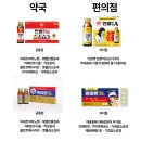 기림약국 이미지