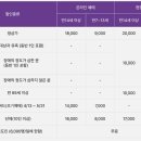 이동616 주변 이미지