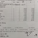 광교종합서비스기아오토큐
