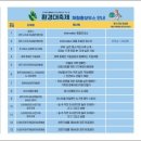 정문환경(주) 이미지