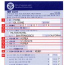 [미국어학연수] 무비자 입국신고서(I-94W)세관 신고서(Customs Declaration Card) 작성법 알아보기 이미지