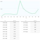 블로그 시즌 이미지