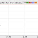 스마트글로벌 이미지