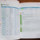 서광주노인전문병원 | [노인전문간호사] 2달 공부하고 합격한 후기 3탄 (2차시험 공부법, 후기, 꿀팁)