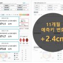 지피바이오주식회사