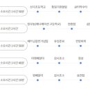 검단산 관광안내소 이미지