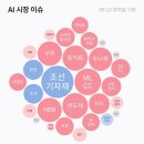 한솔엠디 이미지