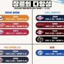 뽑기맛집 이미지