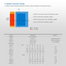 스튜디오X골프피팅 이미지