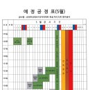 5월 옥상PVC시트 방수공사 일정표 이미지