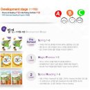 피디아이국제어학원 - 김해시 삼계중앙로 34 | 피디아이국제어학원