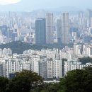 서울방이동우체국