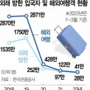 단비여행사 이미지