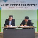 틸론소프트