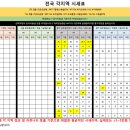 미카엘통신 이미지